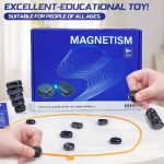 MAGTACTIC